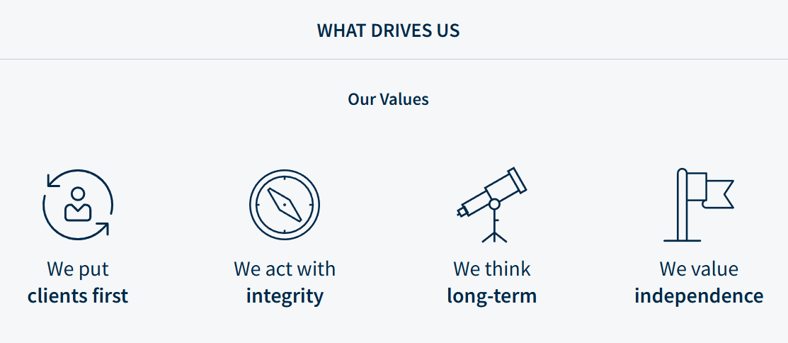 Our Values