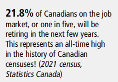 canadians on the job market