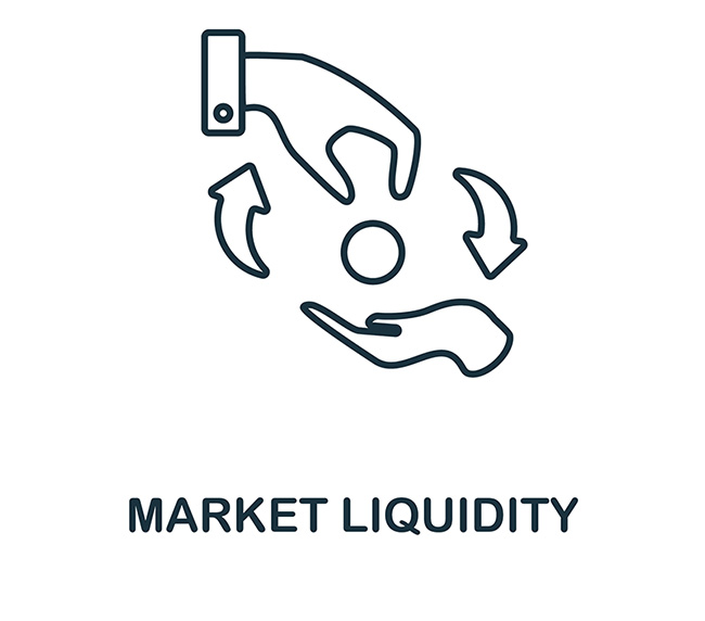 The Illiquidity of Alternative Investments and a Comparison to Public Markets